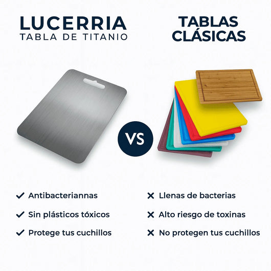 LUCETECH™ – Tabla de cortar de titanio