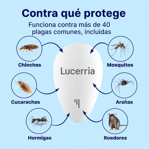 Lucerria™ Repelente de Plagas 2025 Mejorado — Ahuyenta las hormigas para siempre