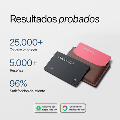 Tarjeta de seguimiento LUCERRIA