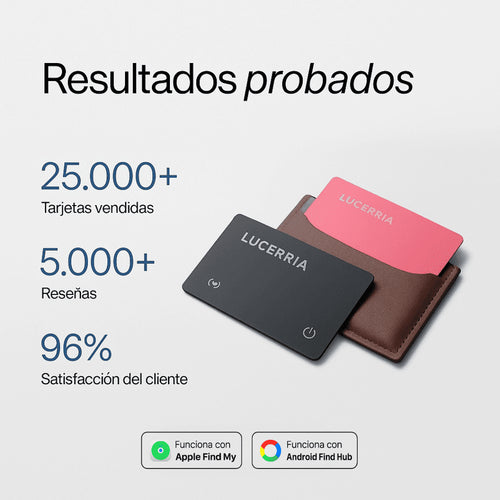 Tarjeta de seguimiento LUCERRIA